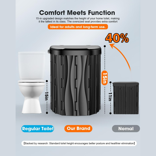 Upgraded Portable Camping Toilet 450lbs Capacity